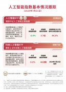 褐石培心长儿园被托管
