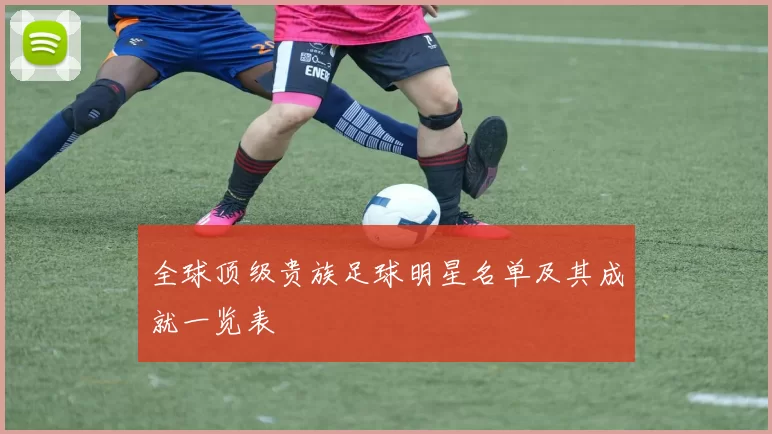 全球顶级贵族足球明星名单及其成就一览表